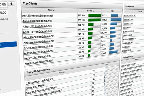 WatchGuard Dimension si evolve e supporta la piattaforma Microsoft Hyper-V