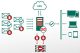 Kaspersky Lab maintenance pack, più protezione per i Mail Server Linux