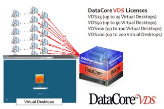 DataCore Software VDS 2.1, desktop virtuali ad alte prestazioni