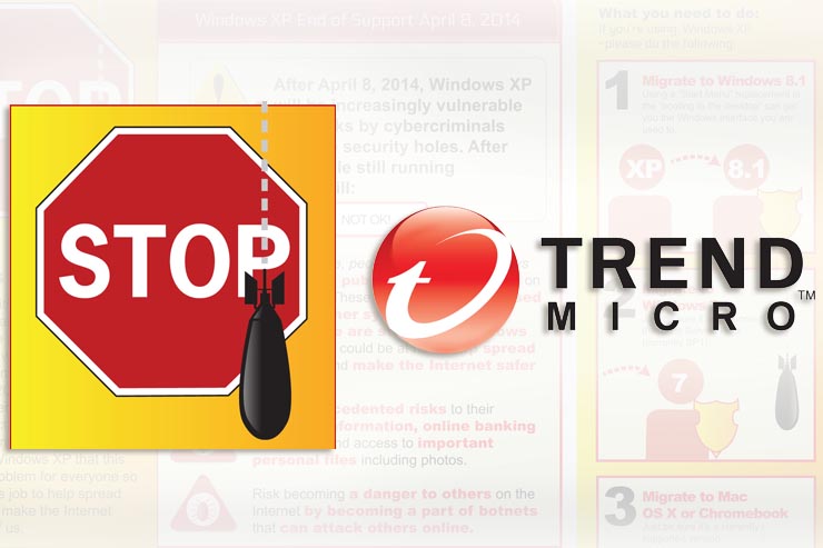 Microsoft interrompe il supporto a XP, i suggerimenti Trend Micro
