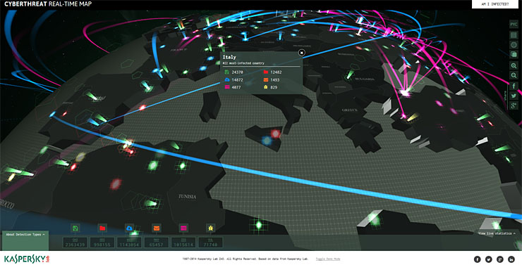 Kaspersky Cyber-Map, la mappa interattiva delle minacce online