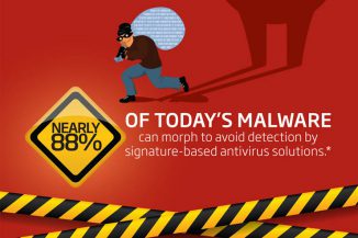 WatchGuard APT Blocker, protezione contro gli Advanced Persistent Threat