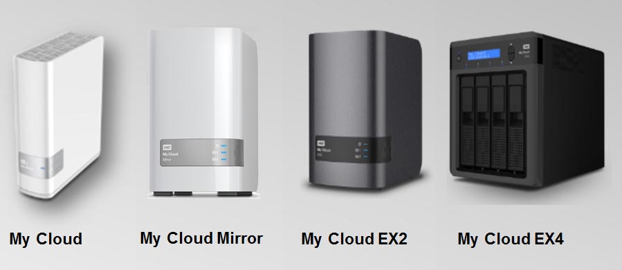 WD My Passport Pro, lo storage per i professionisti in movimento