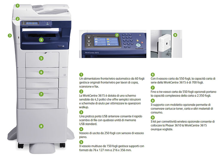 Xerox WorkCentre 3615, il multifunzione monocromatico per le PMI