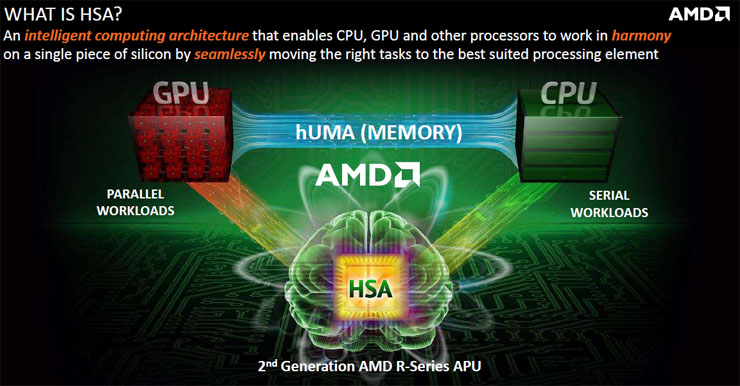 AMD Embedded R-Series, CPU e APU intelligenti