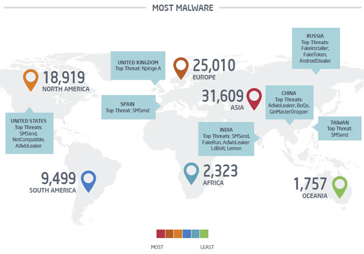 McAfee Mobile Security protegge le informazioni personali