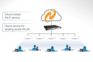 SAMS, il servizio cloud pubblico per la gestione degli accessi di Ruckus