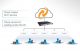 SAMS, il servizio cloud pubblico per la gestione degli accessi di Ruckus