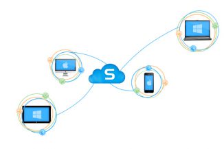 Sophos Cloud, protezione cloud per PC, Mac e dispositivi mobile