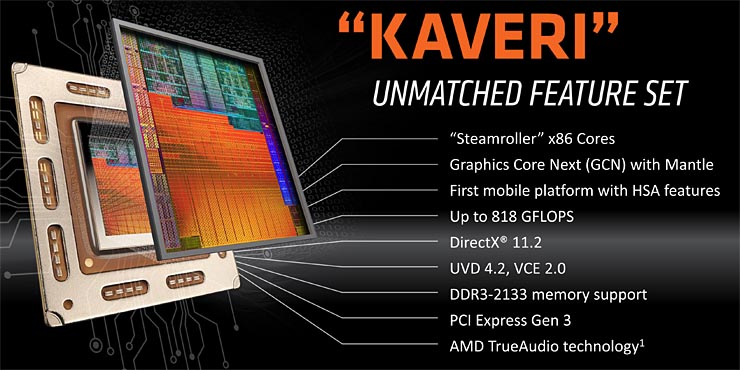 AMD Kaveri, APU mobile per device ultrasottili e potenti