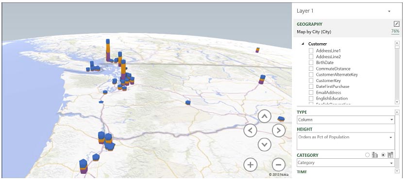 Microsoft SQL 2014 e Azure, per la Business Intelligence a 360°