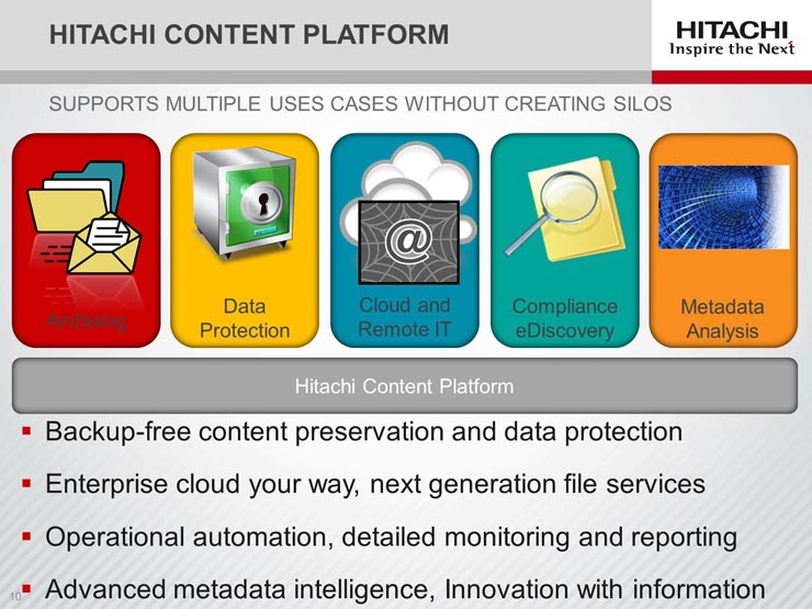 Hitachi Data Systems Italia, più valore all’IT Business-Defined