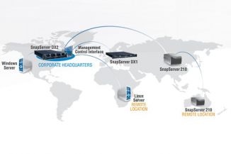 Overland Storage e BitTorrent, il cloud privato basato sul P2P
