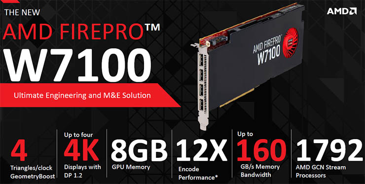 AMD completa la gamma di schede professionali FirePro