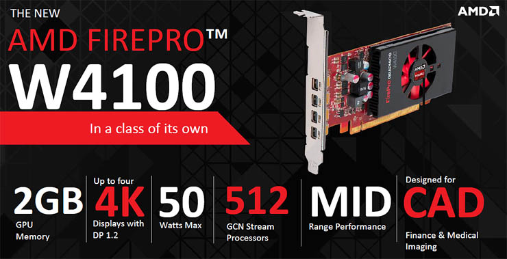 AMD completa la gamma di schede professionali FirePro