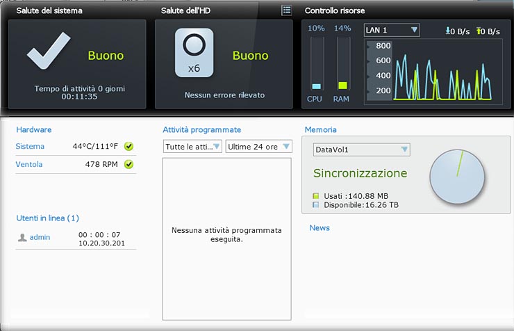 QNAP Turbo NAS TS-451 e UX-500P