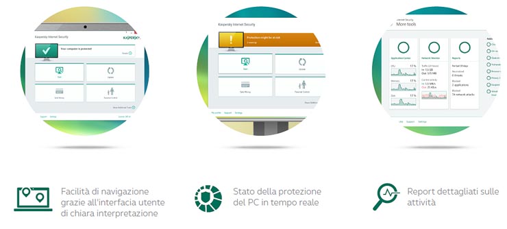 Kaspersky, le nuove suite per la sicurezza e le strategie per il futuro