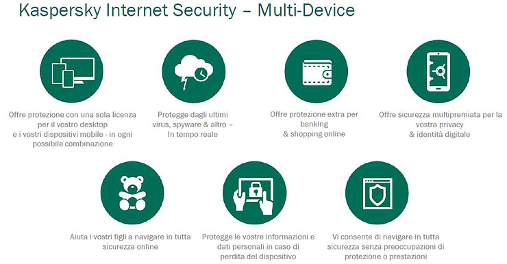 Kaspersky, le nuove suite per la sicurezza e le strategie per il futuro