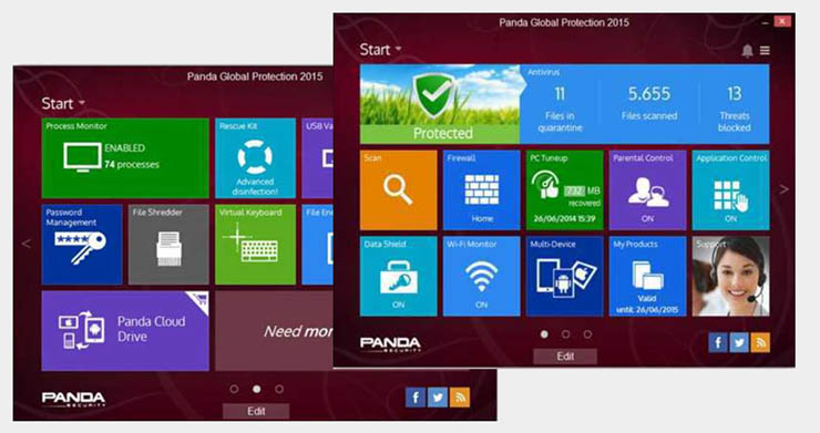 Panda Security, cinque suite per una protezione totale