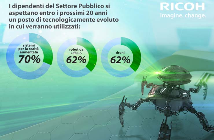 Il futuro del settore pubblico? Realtà aumentata, robot e droni