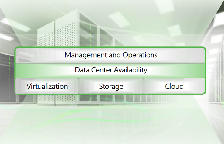 Veeam, intervista a Luca Dell'Oca EMEA Evangelist