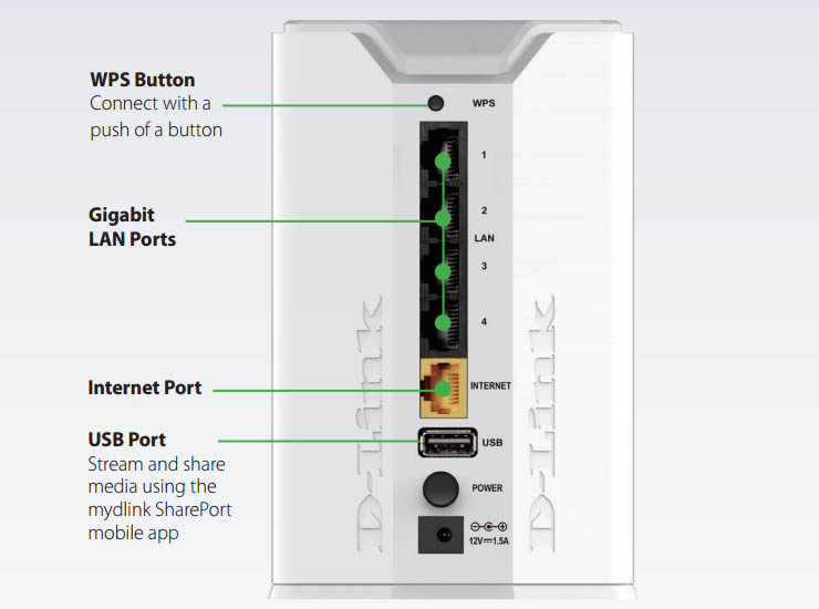 D-Link DIR-818LW, design e prestazioni wireless AC