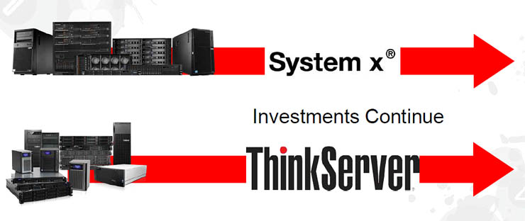 Lenovo, le strategie in ambito server e storage