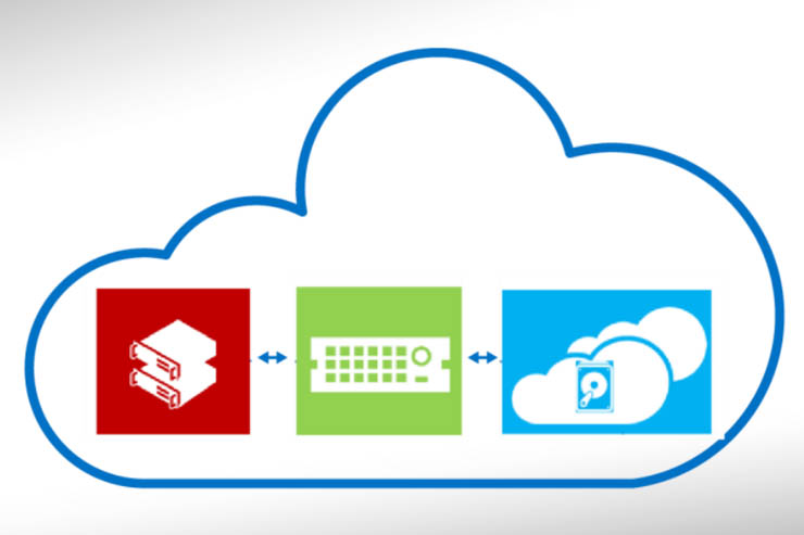 Microsoft Azure StorSimple, ora certificato DataCore Ready