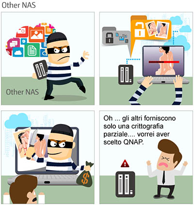 QNAP QTS 4.1.1, cifratura "volume-based" per tutti i TurboNAS