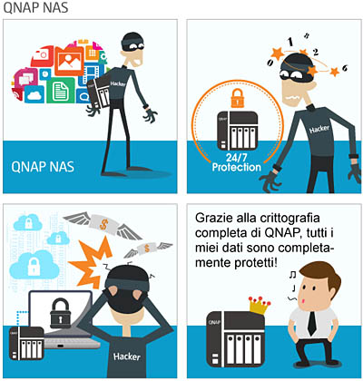 QNAP QTS 4.1.1, cifratura "volume-based" per tutti i TurboNAS