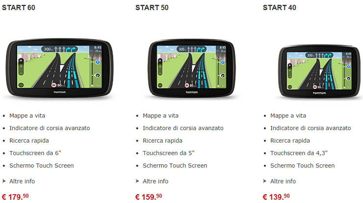 TomTom serie Start, navigatori entry-level con mappe gratis a vita