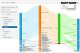 Policy Map di Dimension