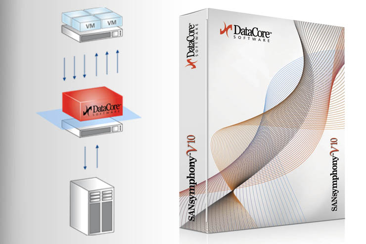 DataCore SANsymphony-V10 e Virtual SAN, performance e scalabilità