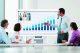 Ricoh Connect & Collaborate