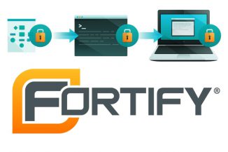SAP Fortify software by HP