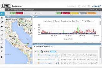 SentiNet3 4.0, Unified Proactive Monitoring di ultima generazione