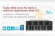 QNAP TS-x53U Turbo NAS, storage in formato rack per le imprese
