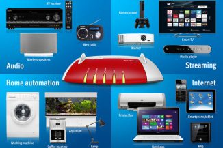AVM, domotica, smart home e connettività