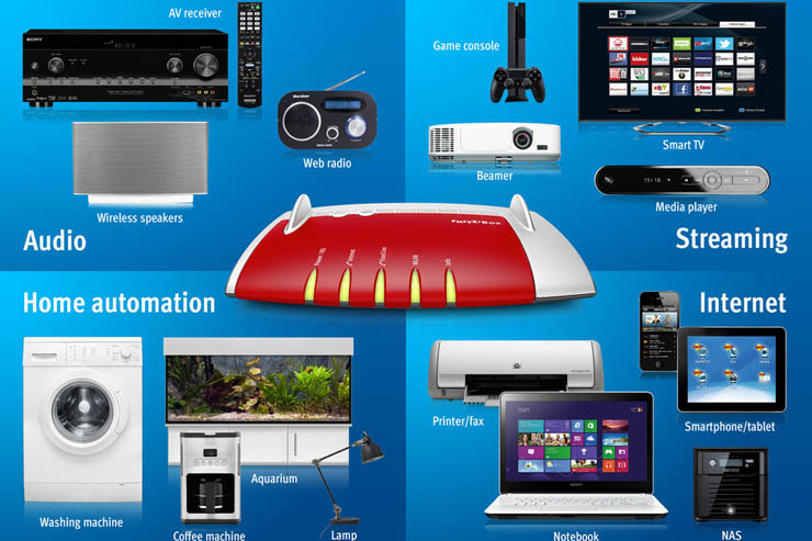 AVM, domotica, smart home e connettività
