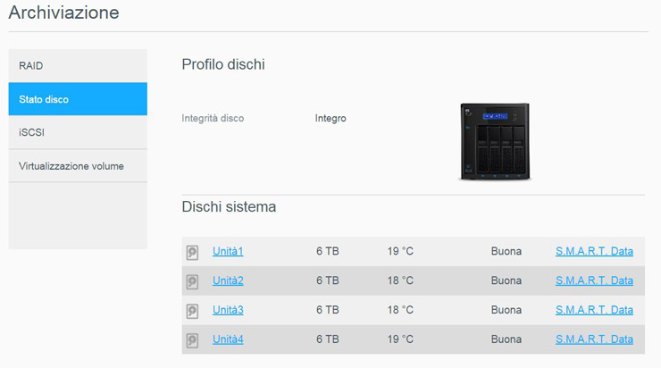 My Cloud Business DL4100, lo storage professionale secondo WD