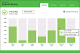 L'interfaccia di Veeam Endpoint Backup Free