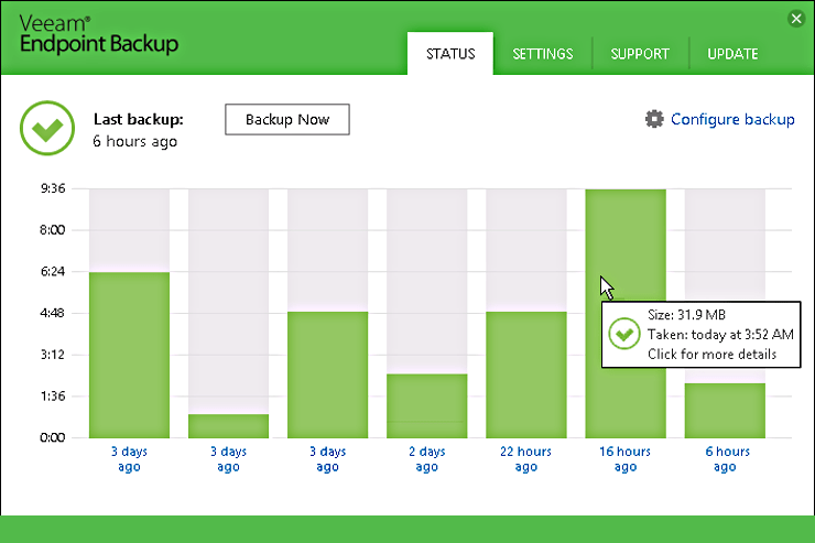 L'interfaccia di Veeam Endpoint Backup Free