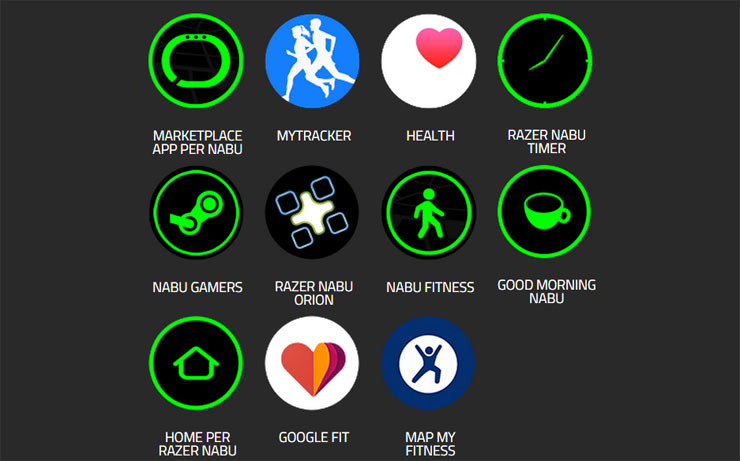 Razer Nabu X, il braccialetto intelligente e discreto