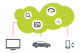 TomTom annuncia un servizio cloud per le case automobilistiche