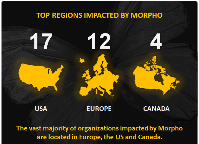 Symantec scopre il gruppo di spionaggio aziendale “Morpho”