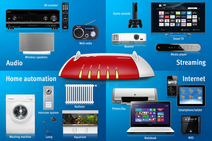 AVM a IFA, prodotti e App per gestire le reti domestiche 