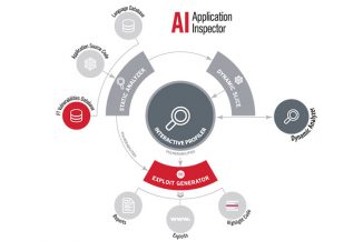 Partner Data MaxPatrol, compliance e sicurezza