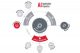Partner Data MaxPatrol, compliance e sicurezza
