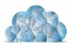 Dimension Data Private Cloud Enterprise Edition è ora disponibile