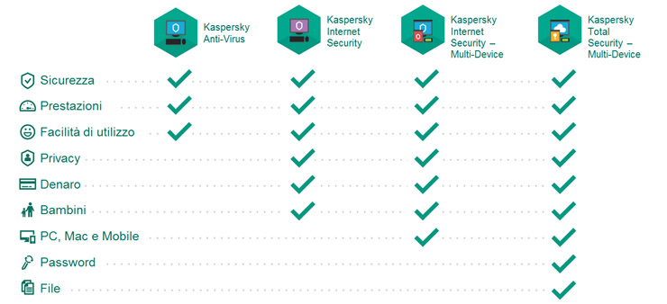 kaspesrkysede1